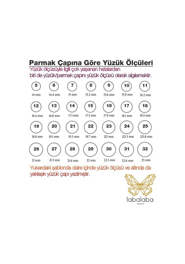 Labalaba Kadın Lak Altın Kaplama Turkuaz Doğaltaşlı Ayarlanabilir El Yapımı Yüzük Çok Renkli