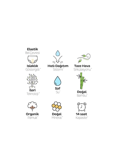 Sleepy Bio Natural Premium Plus Airbag Comfort Mega Paket Külot Bez 7 Numara Xxlarge 84 Adet