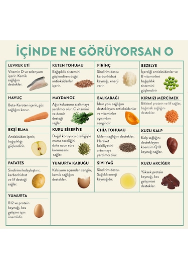 Kito Fresh Levrek Etli Taze Yetişkin Köpek Yemeği 250 G