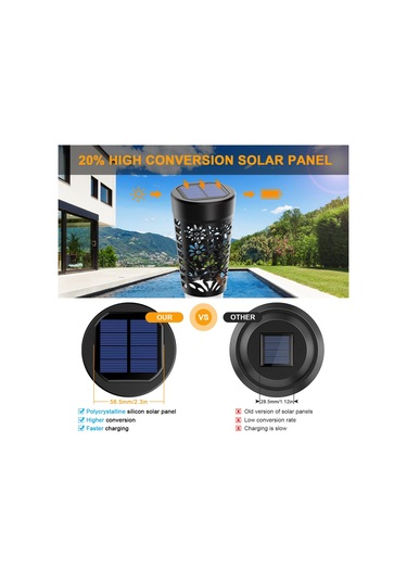 Yaozixia Ac180-240v 50w 50leds Duvar Spot Işıkları Montaj Braketi Kablo Bağlantısı Ip65 Suya Dayanıklı Dış Mekan Güvenli Led'ler Kapı Bahçe Oyun Alanı İçin Projektör Çok Renkli