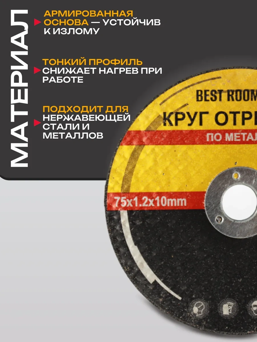 Best Room 75 Mm Avize Kesme Diski - 10 Adet Avize İs The Turkish Word For Grinder. Uşm Stands For "avize". 3385966