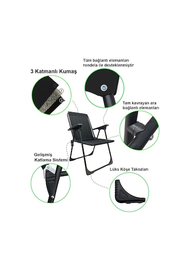 Natura 2 Adet Kamp Sandalyesi Oval Bardaklık Siyah + MDF Masa Siyah