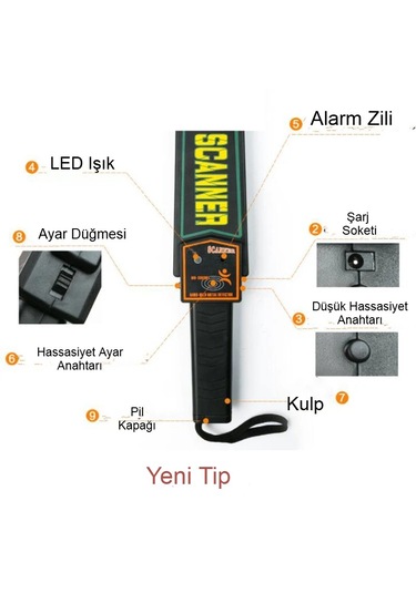 Süper Scanner Metal Dedektör Kolay Kullanım Işıklı Sesli Titreşim