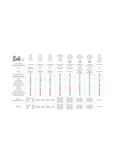 Owli Uyku Tulumu 2.7 Tog Sloth Gri