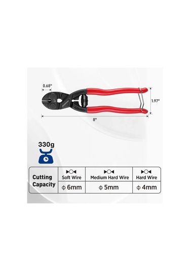 Konesam 203 Mm Kompakt Tel Kesme Pensesi, Yaylı, 4 Mm Çelik Çubuk Kesme, 60crv Gövde, Siyah Yüzey