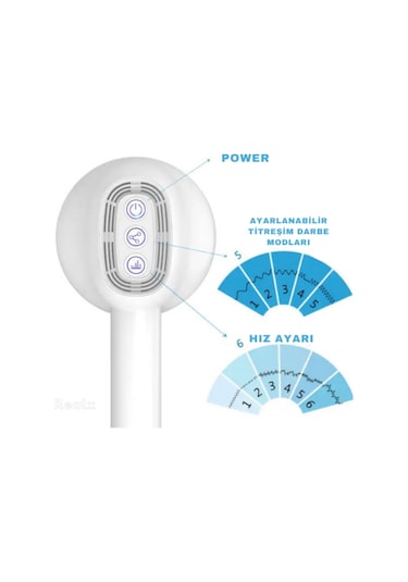 Realx Şarjlı 8 Başlıklı 5 Modlu Tüm Vucüt Masaj Aleti Body Massan Beyaz