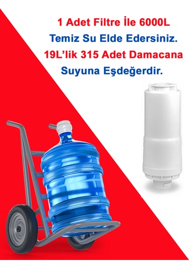 Greentech Water Tezgah Üstü Musluk Ucu Arıtıcı Kartuşu / GW-C07