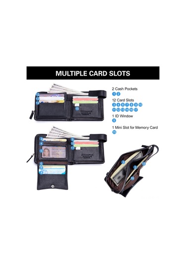 Moveevo Erkek Deri Üç Katlı Cüzdan Kahve Rengi - Vintage Stili, Çoklu Kart Slotu Ve Para Bölmeleri İle Önemli Eşyalarınızı Güvenle Taşıyın Kahve Moveevo Erkek Deri Üç Katlı Cüzdan Kahve Rengi - Vintage Stili, Çoklu Kart Slotu Ve Para Bölmeleri İle Önemli Eşyalarınızı Güvenle Taşıyın Kahve