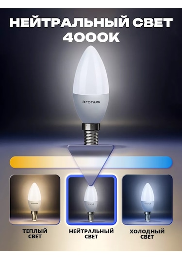 Kronus Led Ampul Mum, 9,5 W E14, 10 Adet 242335792