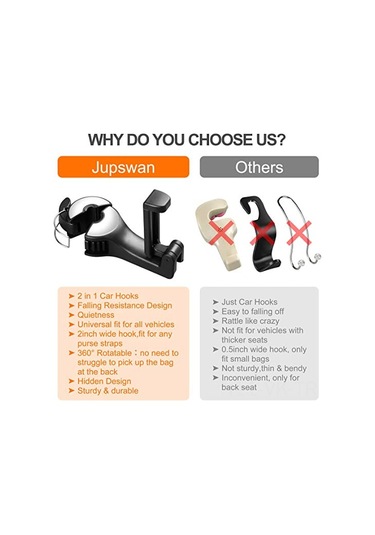 Vkemall Araba Organizatörü: 2'li Kanca + Telefon Tutucu, 33 Kg Yük Kapasitesi, Evrensel Uyum, Sessiz Ve Sağlam Abs Malzeme İle Bagaj Düzenleyici