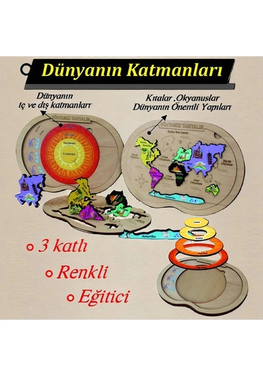 Dünyanın Yapısı Katmanlar Ve Kıtaları Beyaz Yapboz