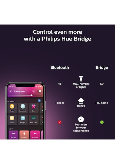 Philips Hue Gradient Signe Masa Lambası - Siyah