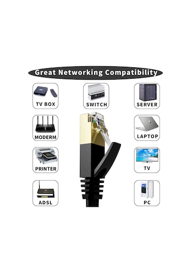 Tenon Cat7 30-metre Kablo Ethernet Kablosu 10gbps Premium İnternet Lan Kablo