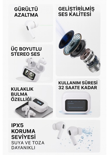 Qasul 13806 Anc Gürültü Engelleyici Ekranlı Kablosuz Kulaklık