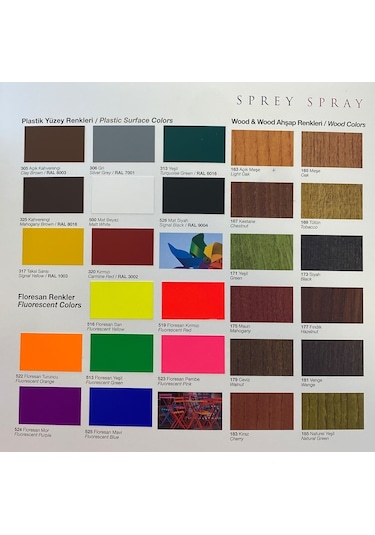 Polisan Renk Seçenekli Sprey Boya 400 ML
