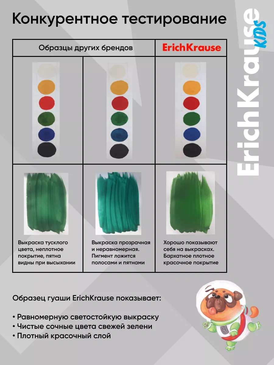 Erichkrause Guaj Kidler Hareketli Hayvanlar 6 Renk 20 Ml'lik 188682138 Mavi