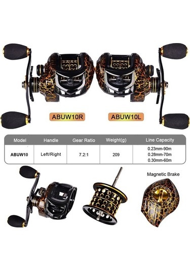 Pazly Yeşil Skycity Siyah Sağ P10 Makarası Evrensel Olta Balıkçılık Ürünü