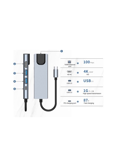 Youmex Gri 5 Fonksiyonlu Usb-c Hub: 4k Hd, Rj45 Ethernet, Usb 3.0/2.0, 87w Pd Hızlı Şarj Çevirici