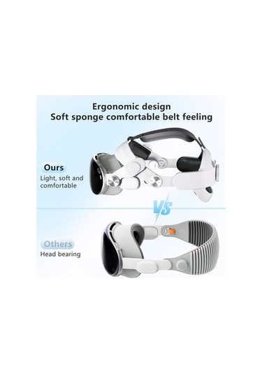 Tongxida Vision Pro Vr Kulaklık Değiştirilebilir Elit Kayış, Konforlu Kafa Bandı İçin/