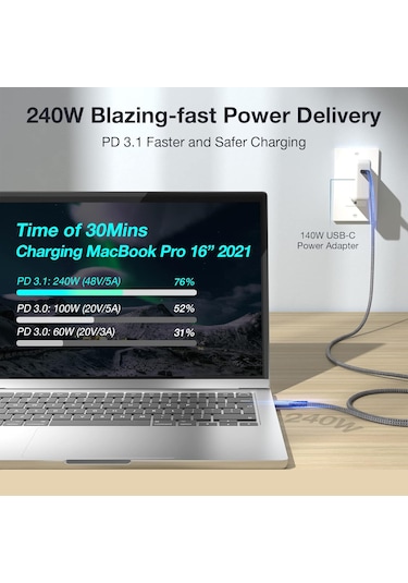 Thunderbolt 4 To Usb 4 Apple Uyumlu MacBook 240watt Hızlı Şarj 6k Görüntü Akta