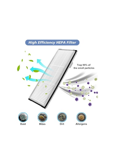 Sointeresting S7 Aksesuar Seti, Roborock S7, S7+, S7 Maxv, S7 Maxv Plus İle Uyumlu, Yedek Parçalar Ana Fırça Paspas Bezi Dahil