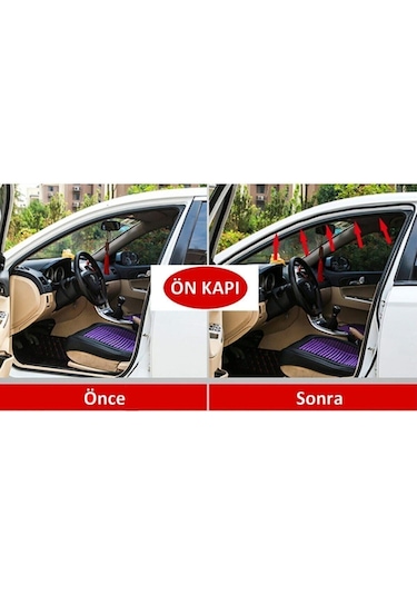 Oto Kapı Bagaj Ve Kaputlar İçin Ses Isı Ve Toz Yalıtım Fitili 5 M