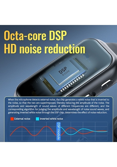 Cbtx Jnn S16 0.96" Akıllı Saat (İthalatçı Garantili)