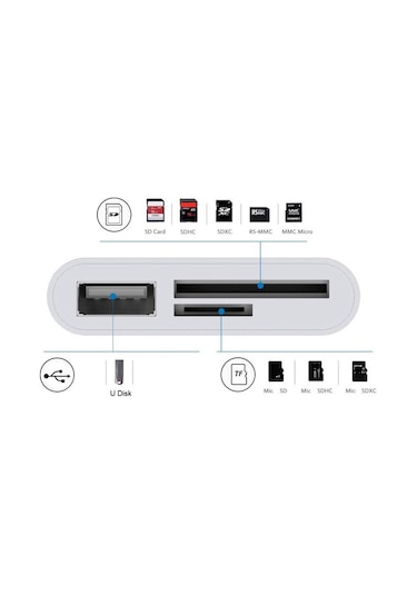 Concord D 158 Type C To Usb & Kart Okuyucu Dönüştürücü