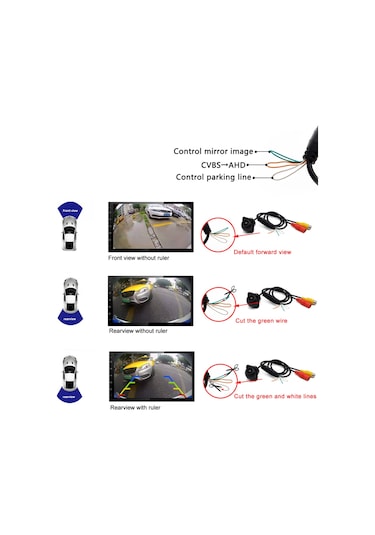 Balık Gözü Araç Geri Görüş Kamerası Geniş Açılı Arka Görüş Camera