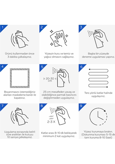 Kluger Pütür Sprey 715