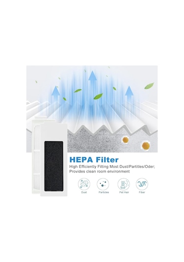 Ecovacs Deebot T20 Omni Elektrikli Süpürge İçin Yedek Parça Seti