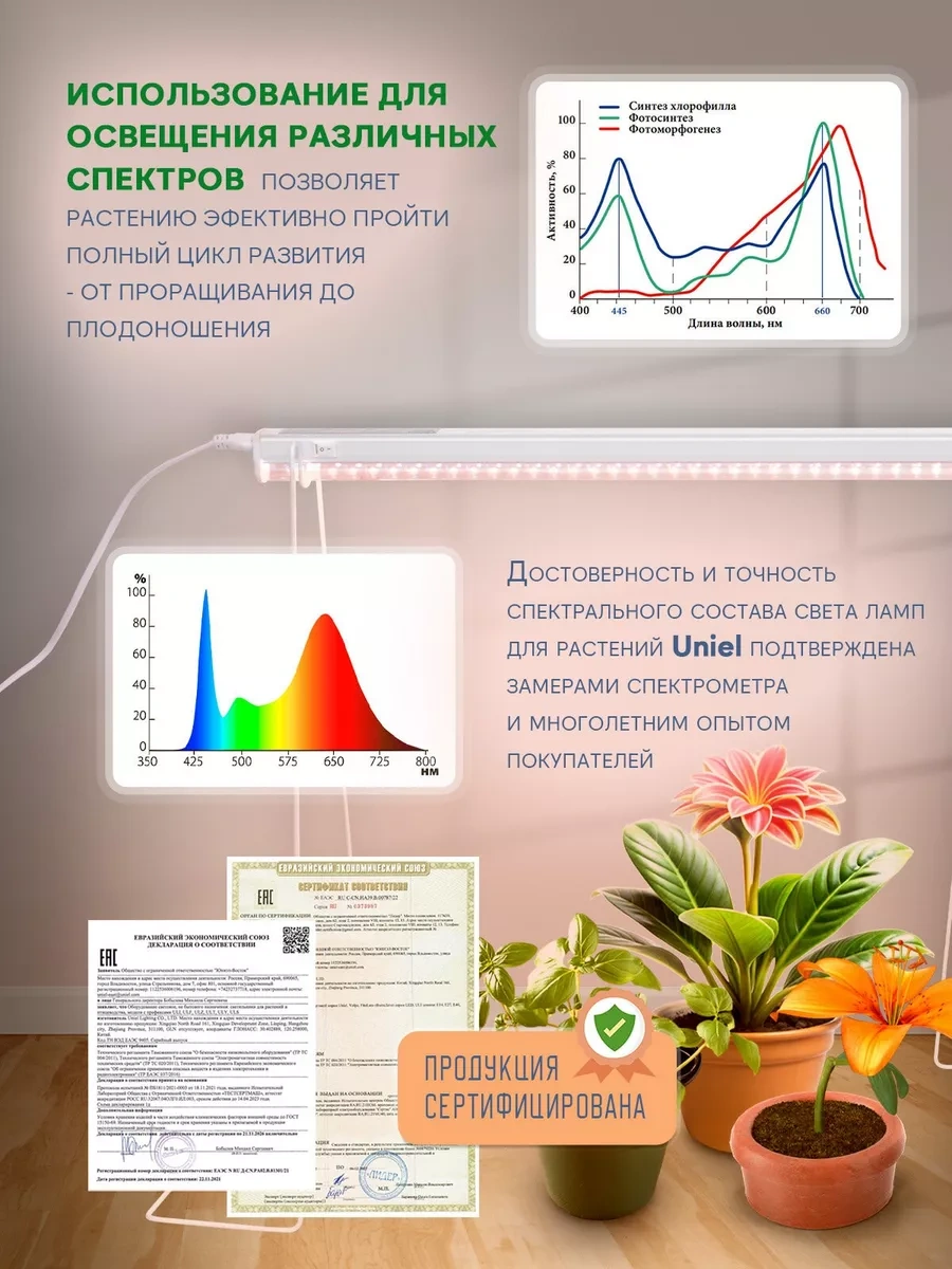 Uniel Kiler İçin Fitolamba 560mm Sple 18w 266419062 Beyaz