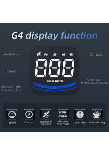 Padalink Evrensel Araç Hud Göstergesi: Gerçek Zamanlı Hız, Pusula Ve Gps Uydu Sayacı İle Akıllı Sürüş Asistanı