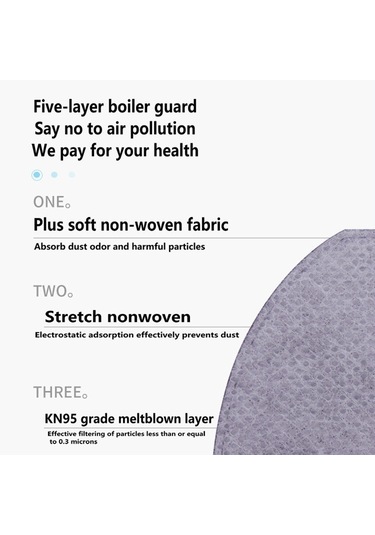 Skycity Yenilendiği Silikon Maske, Kn95 Filtre 3 Adet , 5 Katlı Filtreleme, Toz-puç-singara Karşı, Yüksek Verimli, Solunum Kolay