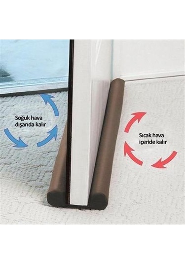 Buffer Yakıt Tasarrufu Kapı Altı Yalıtım Çift Taraflı Rüzgar Önleyici Kapı Altlığı