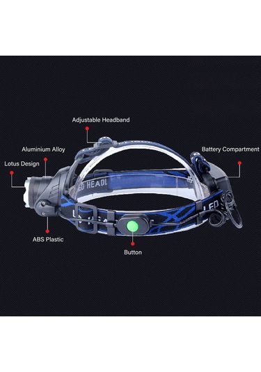 3 Modlu Çalışma Lambası For Outdoor Huiliang Çok Renkli