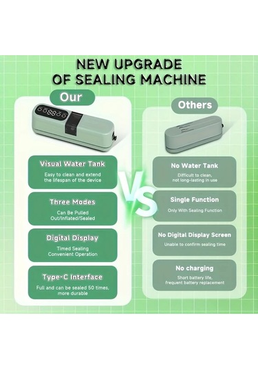 Honeybeeshop Taşınabilir Usb Şarjlı Otomatik Vakumlu Mühürleyici Koyu Mavi 1200mah Kompakt Tasarım Ev Ve Piknik İçin