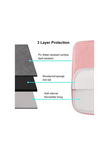 Macbook Uyumlu Air Pro 13 13.3 14 15.4 15.6 İnç Laptop Kılıfı Lenovo Asus Hp Dell Taşınabilir Kılıf 14-15 İnç İçin Yeşil Diğer