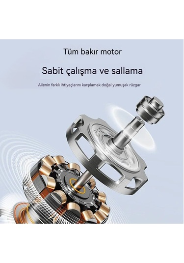 Ev Tipi Sessiz Fan Avize Aydınlatmasıhepsi Bir Arada Fan Beyaz