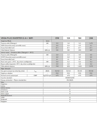 Vestel Vega Plus Inverter G 184 A++ WIFI Klima
