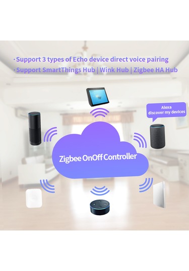 Teltree Zigbee Akıllı Anahtar, App İle Uzaktan Kontrol, Alexa Ses Komutu, Zamanlayıcı Fonksiyonu, Beyaz Abs, 250v/10a 1-gang