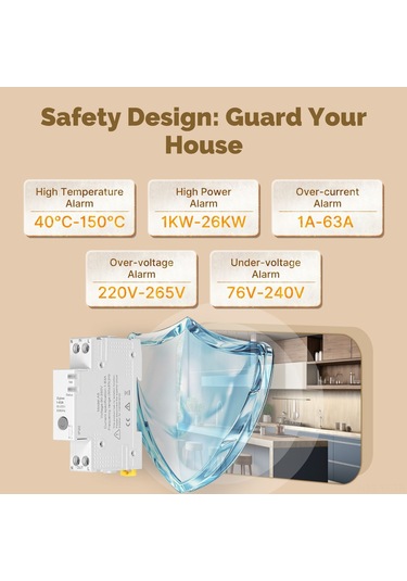 Yifomall Zigbee Akıllı Devre Kesici 63a - Gerçek Zamanlı Elektrik İzleme, Uyarı Ayarları, App Ve Alexa Kontrolü, Ateş Engelleme V0 Beyaz