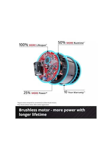 Einhell GP-CR 36/45 Li E BL- Solo Akülü Çapa Makinası