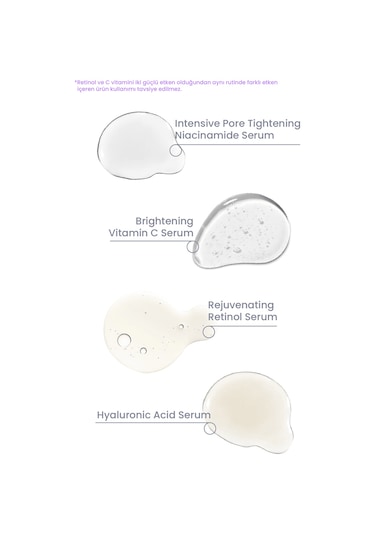 Cosmogenesis Labs Cosmogenesis Labs Tüm Cilt Tipleri Temel Serum Başlangıç Seti
