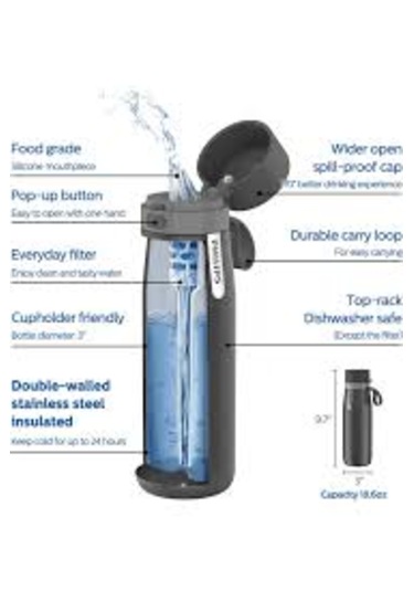 Gozero Awp2771 Filtreli Su Şişesi