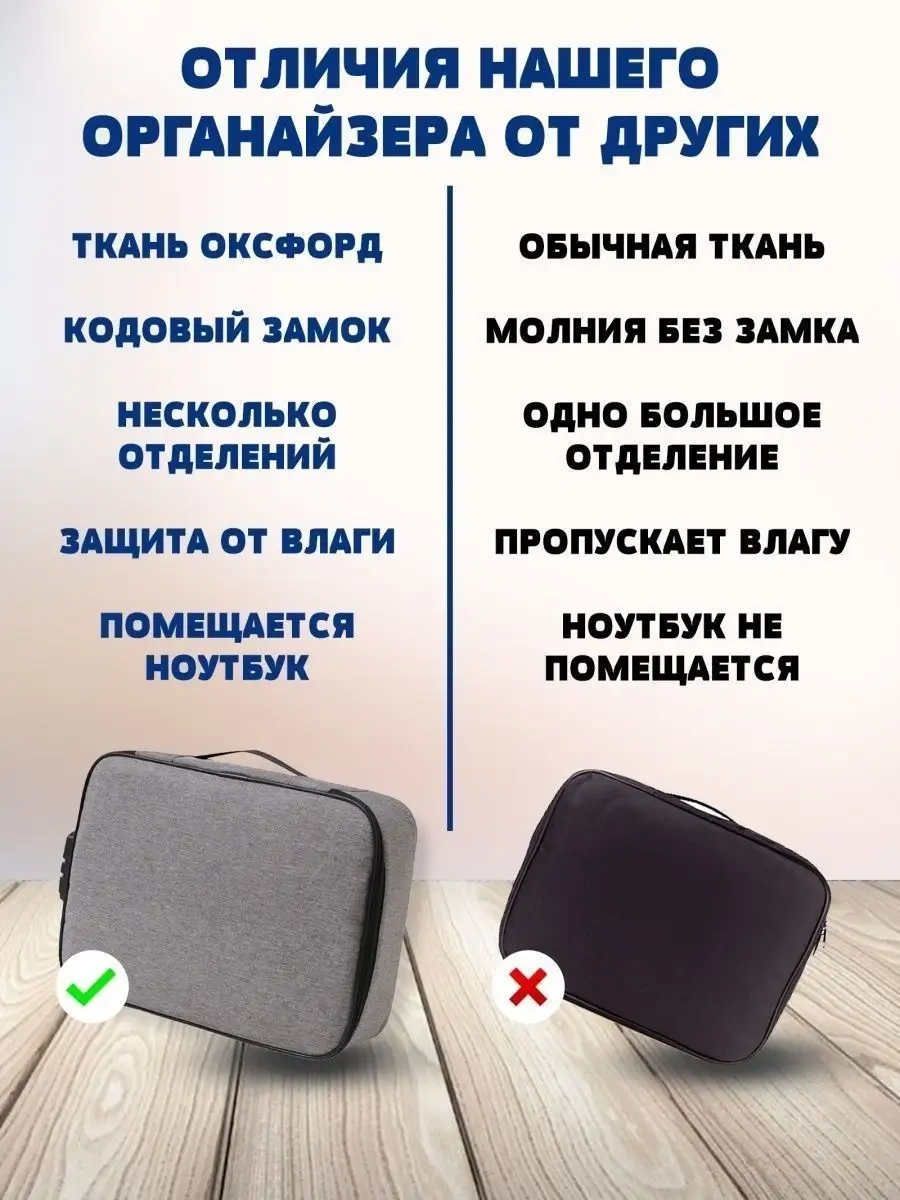 Evdakoff A4 Evrak İçin Fermuarlı Ve Şifreli Kilitli Düzenleyici 150953429 Gri