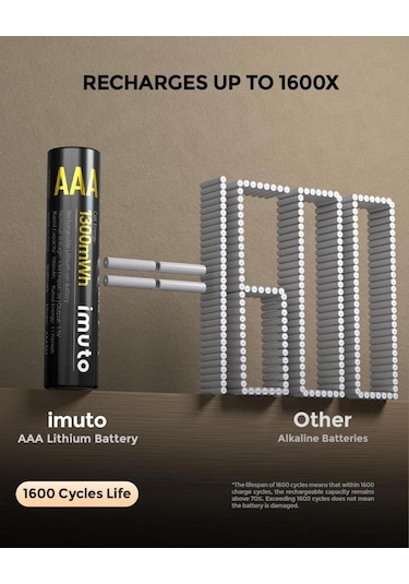 Imuto 1300 Mwh Aaa Lityum Şarjlı Pil Seti 8 Li + 8 Yuvalı Şarj Ünitesi