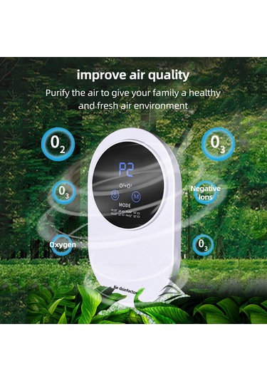 Mufunye Usb Şarjlı Mini Hava Temizleyici - 360 İyonlaştırma, Ev & Araç İçin 112 Karakter Beyaz