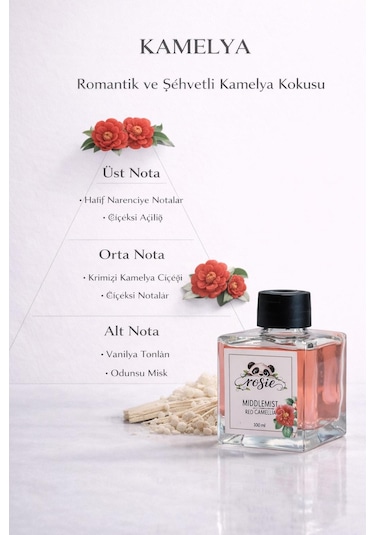 Rosie Middlemist Red Camellia Çubuklu Oda Kokusu 100 Ml Gül