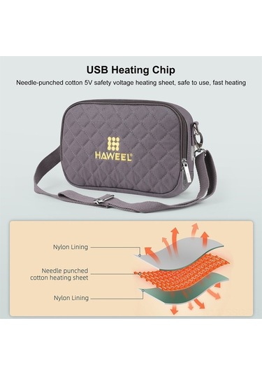 Didadodo Usb Isıtmalı Çok Amaçlı Taşınabilir El Çantası - 4 Zamanlı Ayarlanabilir Sıcaklık Siyah Siyah